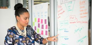 Presentations That Align Design, Content, and Strategy